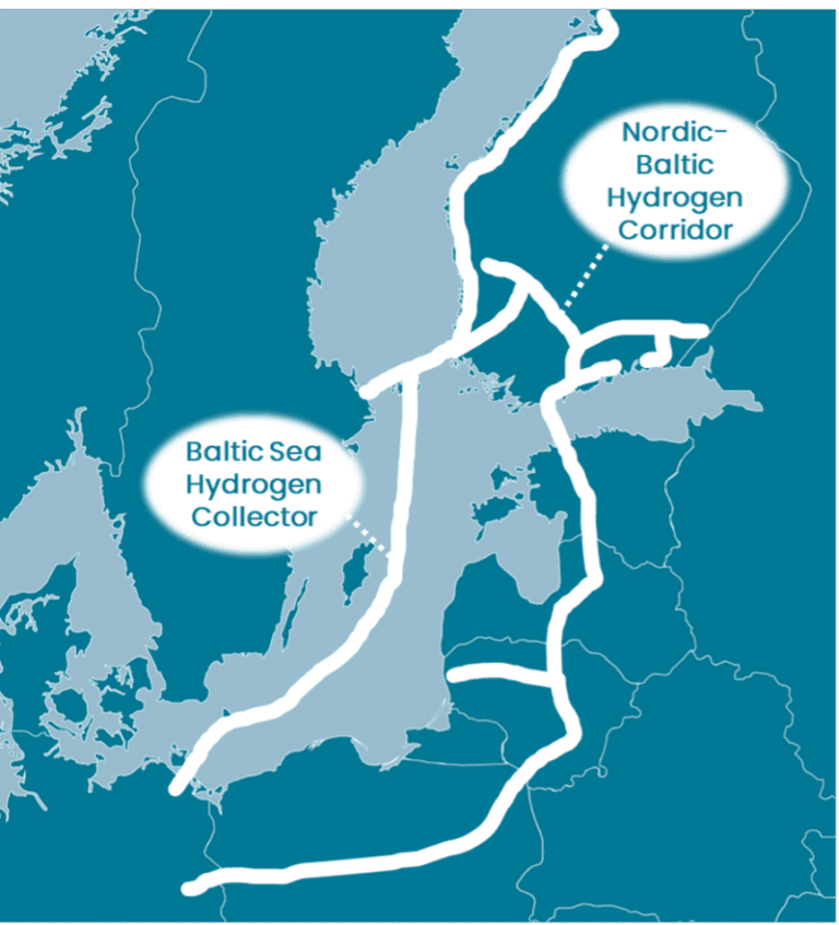 Baltic Sea Hydrogen.
